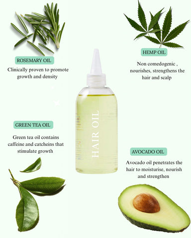 Avocado, Rosemary Green Tea growth stimulating oil